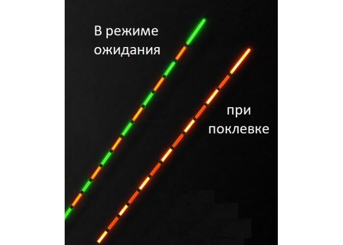 Поплавок электронный с датчиком поклевки ES 6 гр. красный